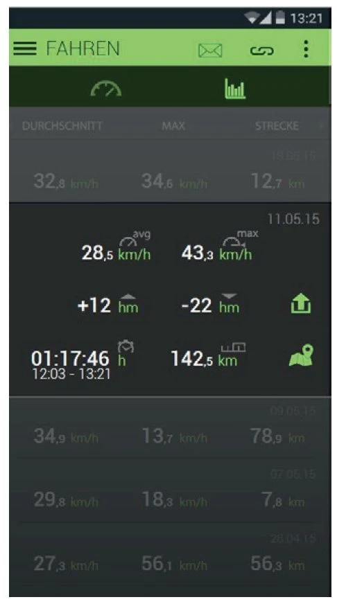 Alber Bediendisplay Modell Ab 2016 Z15 Connect Mit Simplon Startbildschirm 8 Alber Bediendisplay Modell Ab 2016 Z15 Connect Mit Simplon Startbildschirm – Bild 8
