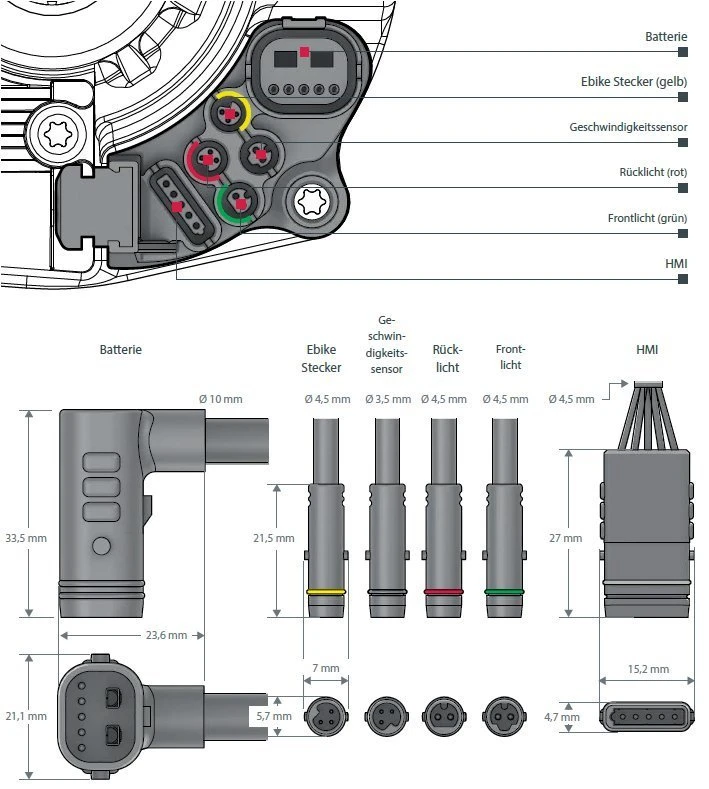 Brose Motor 250 Watt Drive-S Mag Ab 2019 Vertikal (neu) 5 Brose Motor 250 Watt Drive-S Mag Ab 2019 Vertikal (neu) – Bild 5