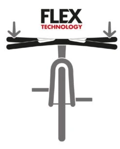 Baramind Bam City - Bulls Flex Komfort Ø 31,8mm Schwarz -Default Template 1 Lenker Baramind Bam City Bulls Flex Komfort 061 72601b