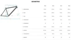 Bulls Copperhead 3 27½-Zoll 2022 -Default Template 1 MTB Bulls Copperhead 3 2022 27.5 Zoll 22 Gang Kettenschaltung Rahmengeometrie