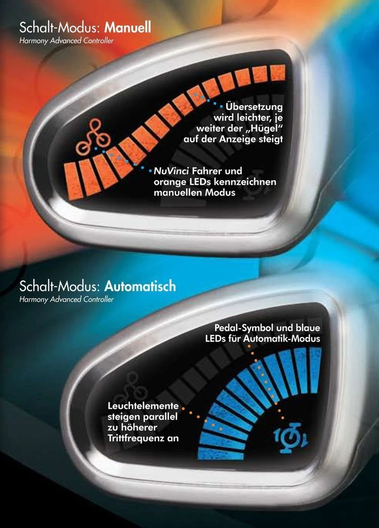 Fallbrook Tech. NuVinci Controller Harmony H8 2 Fallbrook Tech. NuVinci Controller Harmony H8 – Bild 2