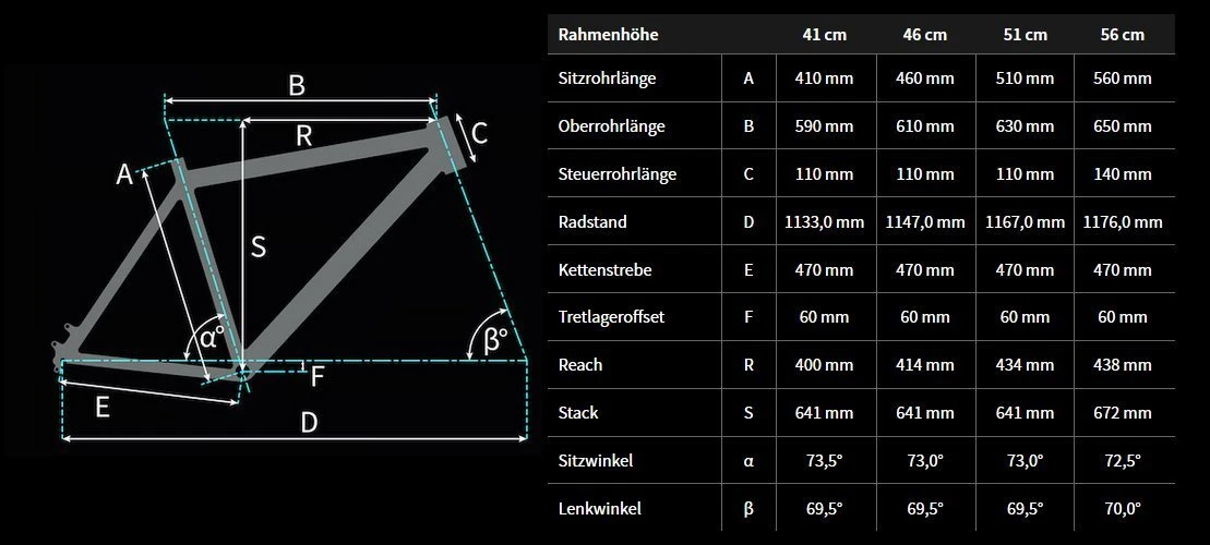 Bulls E-Stream Evo-2 27½+ 10-Gang 2019 5 Bulls E-Stream Evo-2 27½+ 10-Gang 2019 – Bild 5