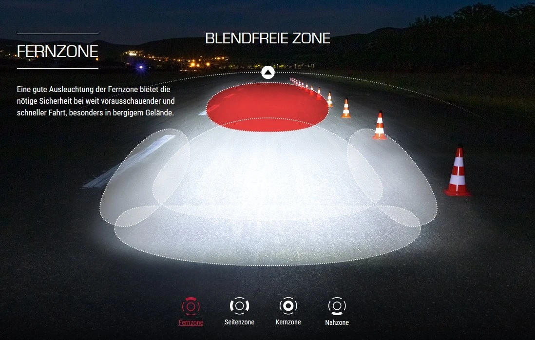 Sigma Aura-80 Mit Akku Für USB-Ladegerät 6 Sigma Aura-80 Mit Akku Für USB-Ladegerät – Bild 6