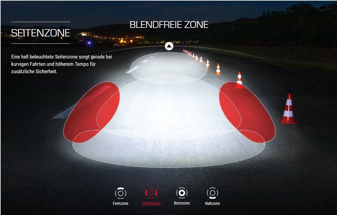 Sigma Aura-80 Mit Akku Für USB-Ladegerät 7 Sigma Aura-80 Mit Akku Für USB-Ladegerät – Bild 7