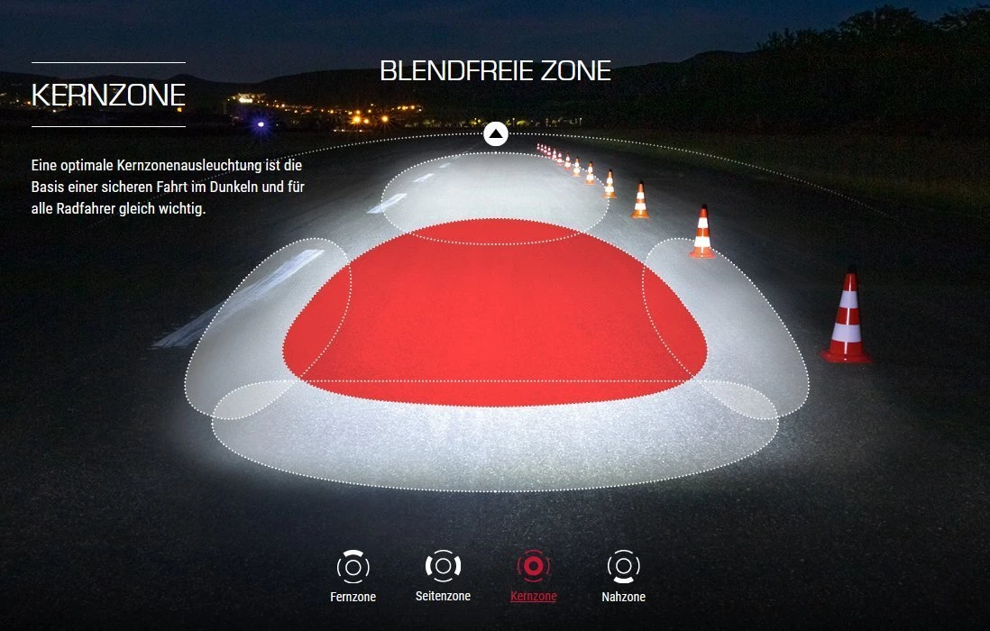 Sigma Aura-80 Mit Akku Für USB-Ladegerät 8 Sigma Aura-80 Mit Akku Für USB-Ladegerät – Bild 8